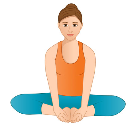 DiJo - My favourite trauma releasing yoga poses #1 Bound Angle Pose (Baddha  Konasana) aka Cobblers Pose. This pose is a great release for the pelvis,  one of the best hip openers