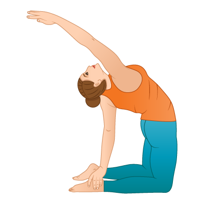 Peak Pose: Ustrasana (Camel Pose) - Hugger Mugger