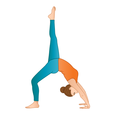 Health Benefits of Chakrasana Urdva Dhanurasana with Steps Wheel Pose