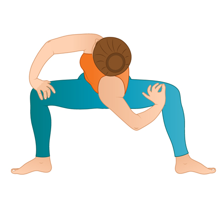 Third Limb of Ashtanga Yoga - Asana ; Body postures