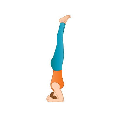 Headstand Tutorial: Do's and Don'ts - YouTube
